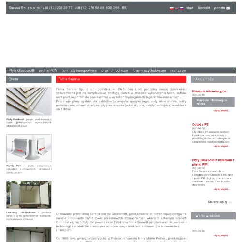 Odbojnice ścienne cena w Skawinie