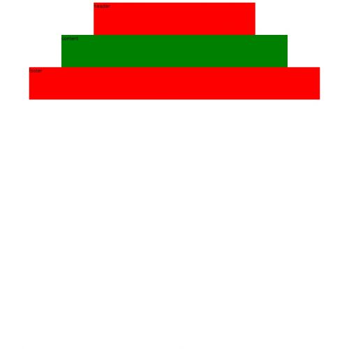 Sufity napinane kuchnia - Gdańsk