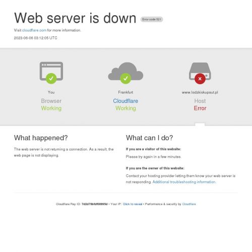 Skup samochodów używanych w łodzi - łódź