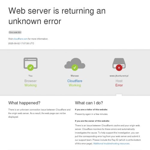 Adaptacja powierzchni biurowych - Kraków
